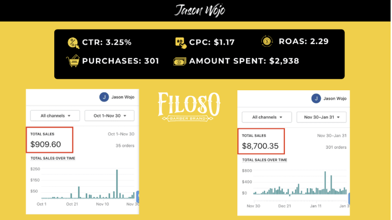 Filoso Barber Brand proof