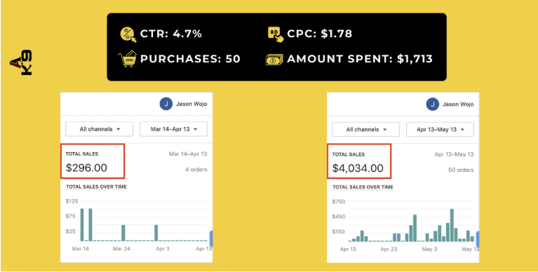 Jason Wojo — DTC proof